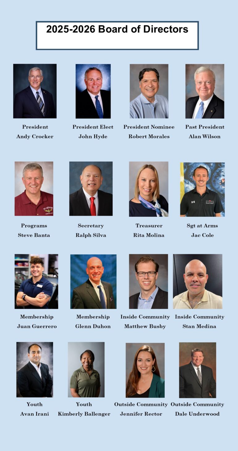 Club Meeting July 10, 2025 Join Us for the Installation of the 2025-26 Board of Directors